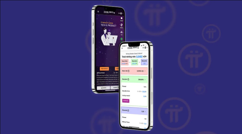 Pi Network 参与先锋用户增长至 3300 多万,推出全新 KYC 解决方案(公告时间:2022 年 3 月 22 日)